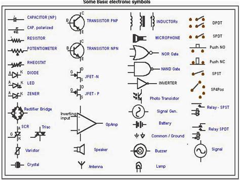 electrical circuit diagram symbols wiring 
